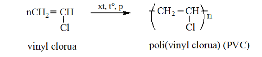 Tổng hợp mọi kiến thức về Polime - Hóa học 12
