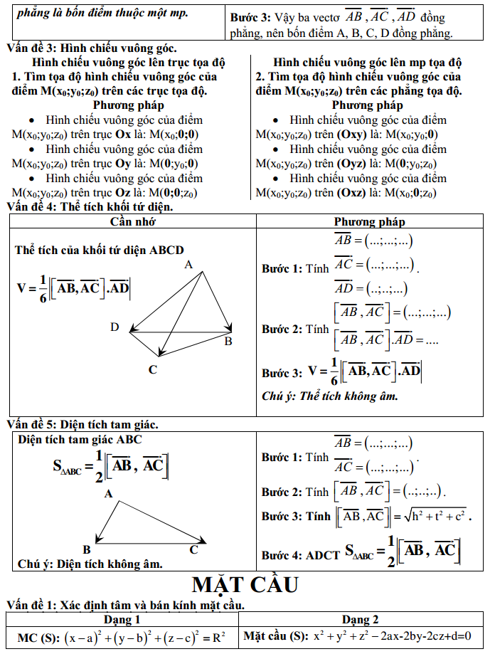 Phương trình tọa độ trong không gian - Lý thuyết và các dạng bài tập